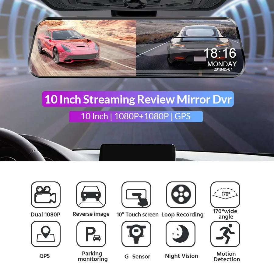 DriveVue™